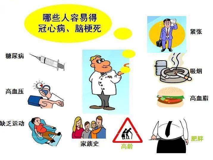 早晨一杯涼水容易誘發心肌梗塞有道理嗎？ 中醫怎麼看？