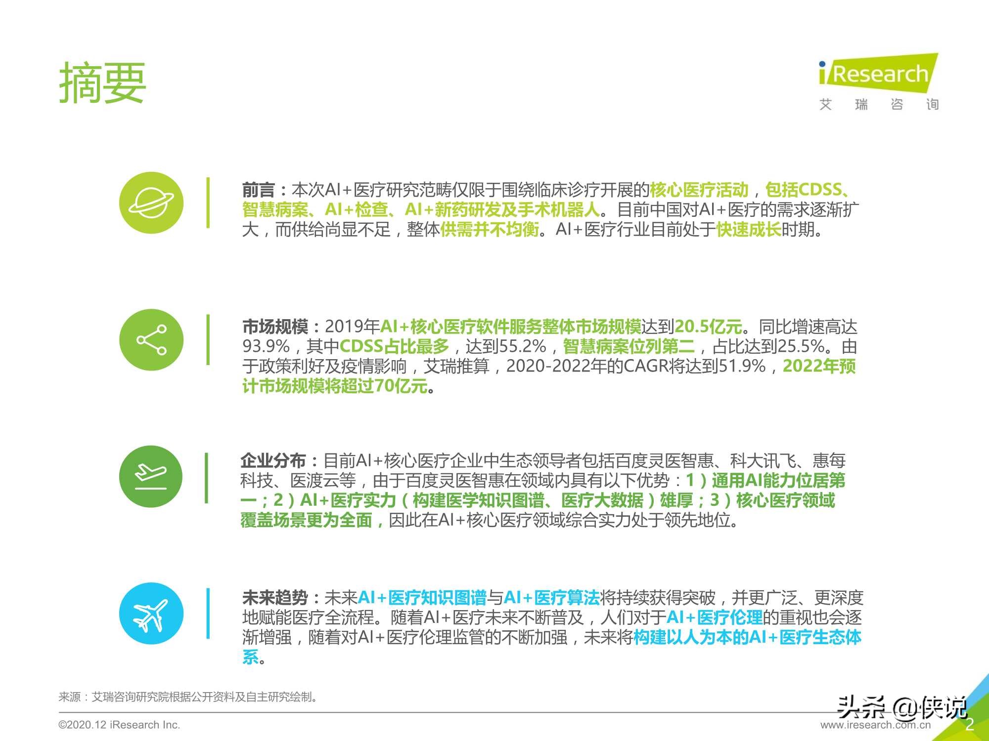 艾瑞：2020年中国AI+医疗行业报告