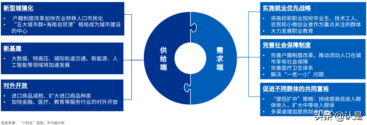 2021年中国便利店发展报告：中国便利店企业发展的三个核心问题