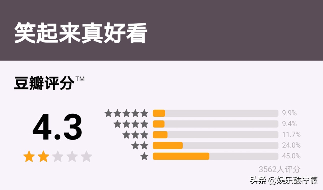 陈佩斯儿子联手乔振宇，被压10年才出山，《笑起