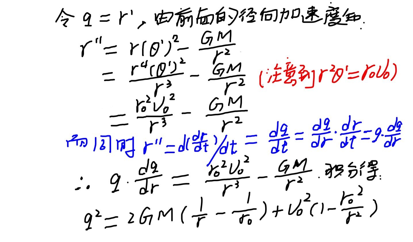 地球繞太陽的公轉為什么是橢圓軌道？