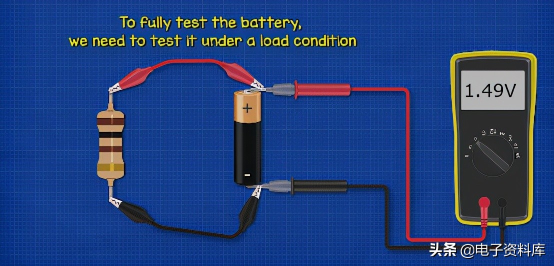 电池的工作原理