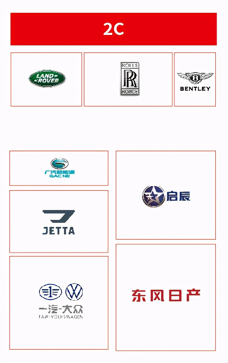 抢票通道即将关闭，郑州国际车展参展品牌一览