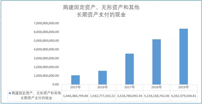 立讯精密：各业务发展良好，精密制造龙头成长超预期