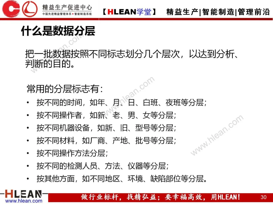 「精益学堂」质量管理小组活动