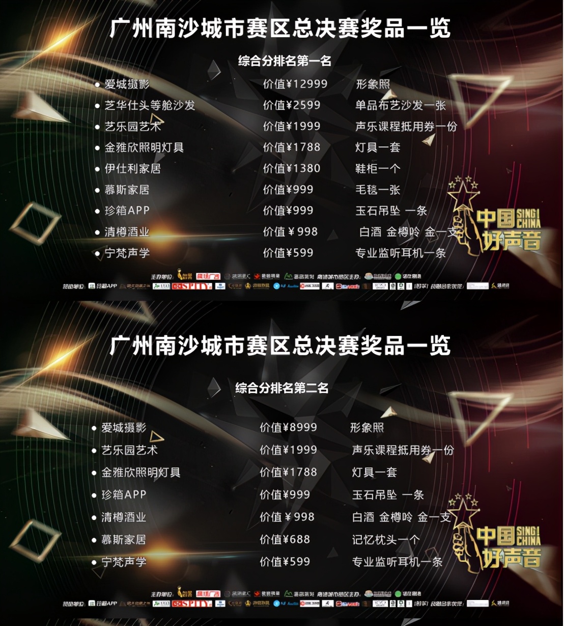 五一長假正確打開方式！《中國好聲音》南沙城市賽區掀起音樂浪潮