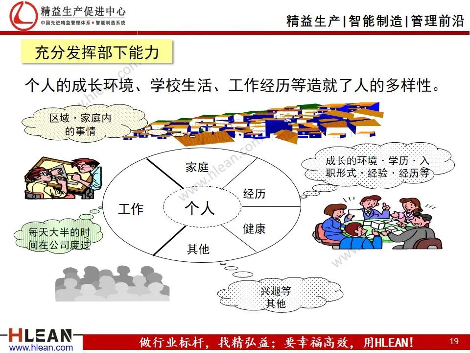 班组长精益生产培训——丰田式沟通技巧