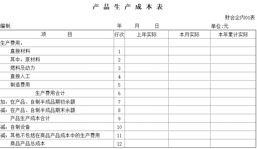 不得不说，这500份财务报表真的太实用了，真香