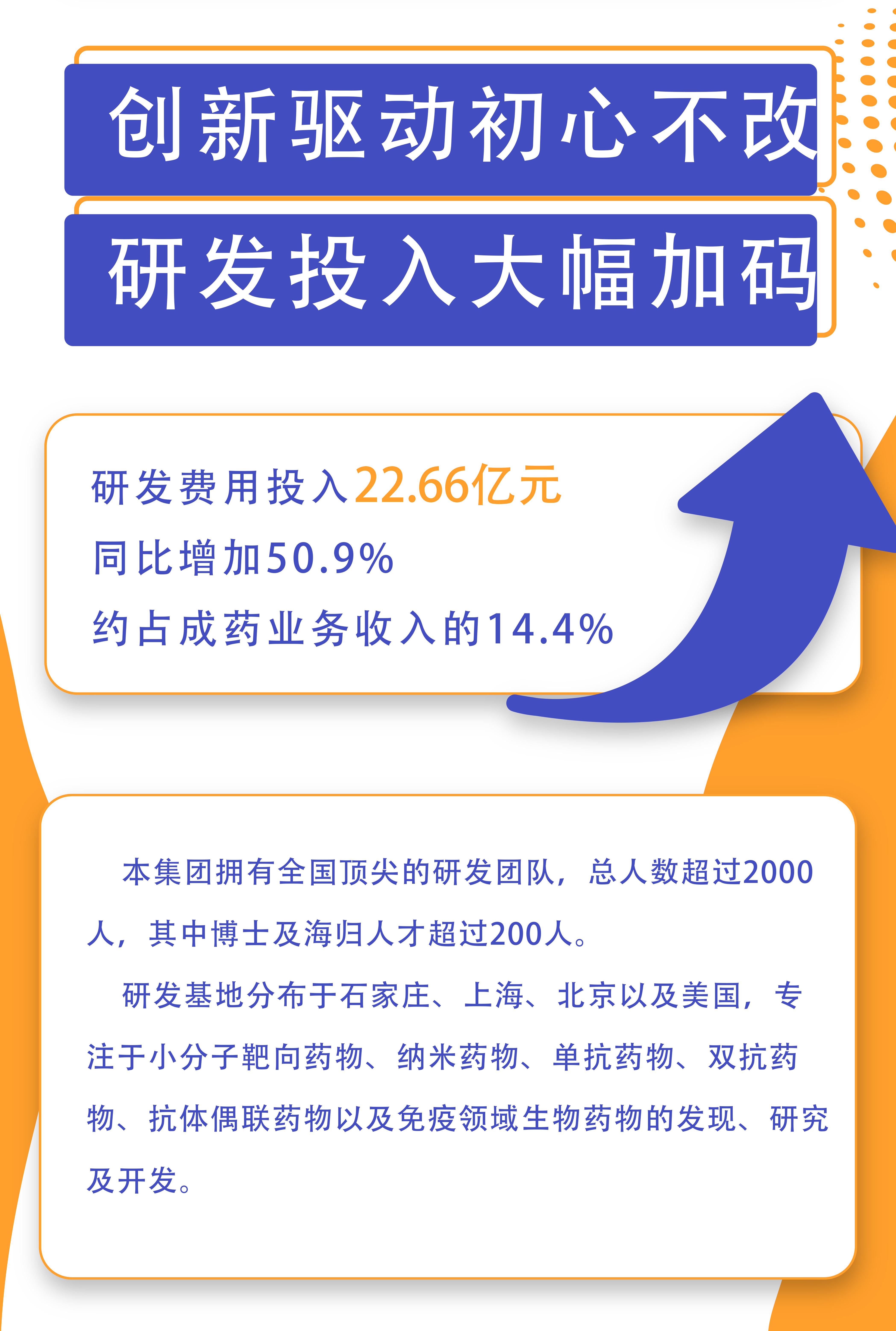 石药集团：前三季度收入近200亿，纯利升25%