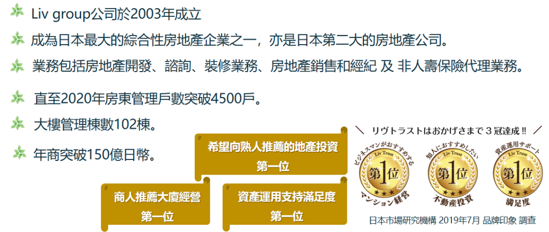 日本东京都心文京区罕见新盘｜LivCity饭田桥