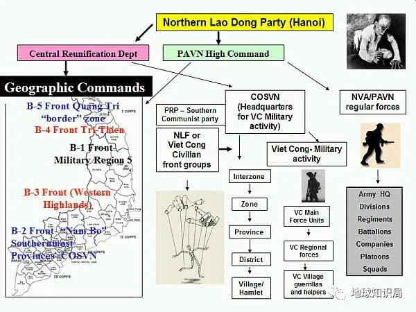 這條戰(zhàn)略通道，改變了越南 | 地球知識(shí)局