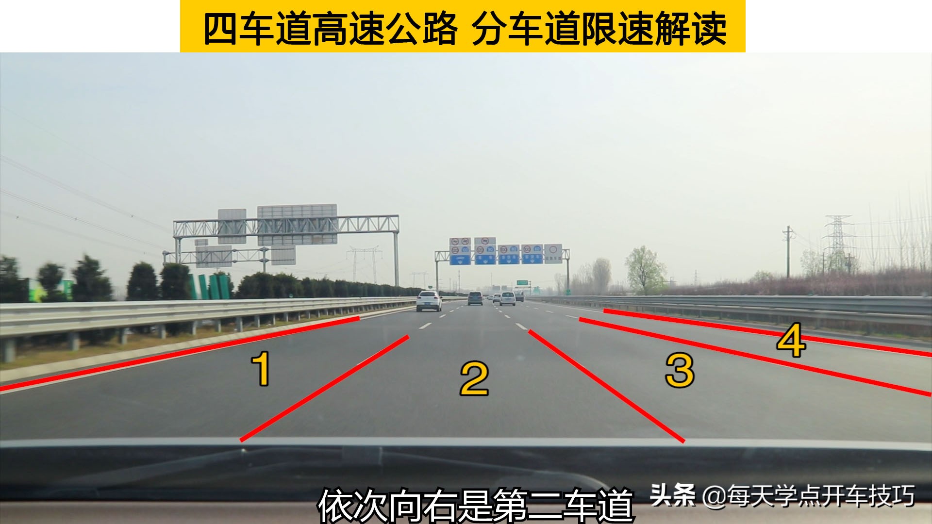 四車道高速公路，分車道限速解讀，新手到底應該走哪條車道？