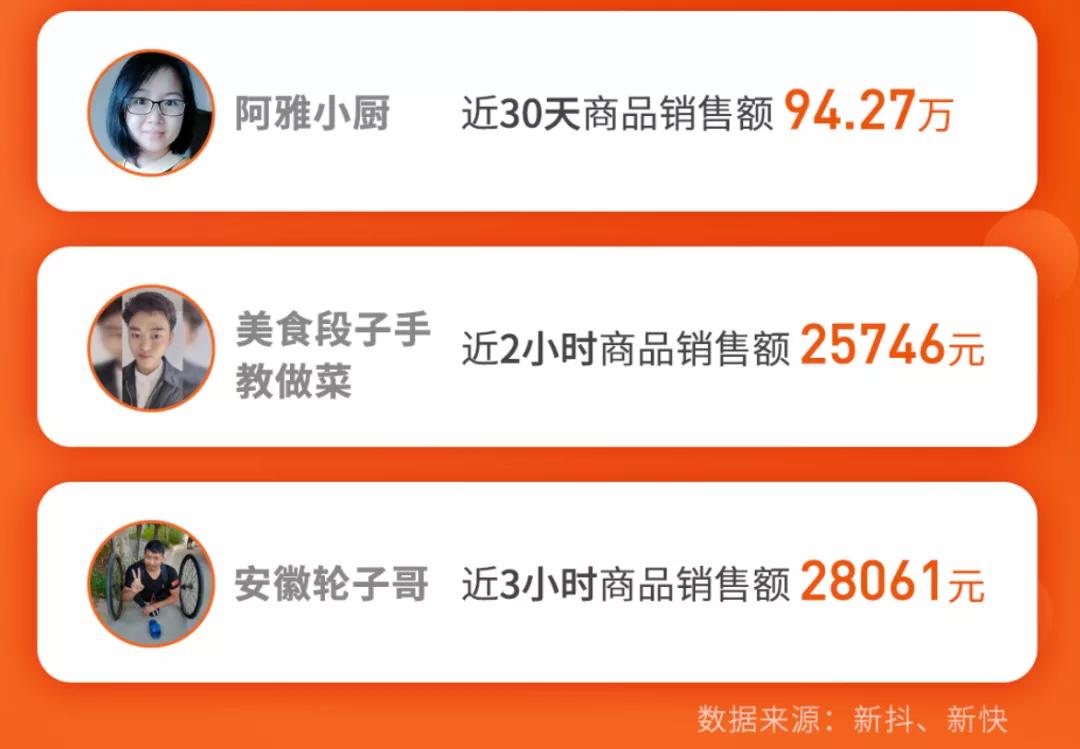 干货！研究上千场直播后，他们总结出5条实战带货经验，小白必看