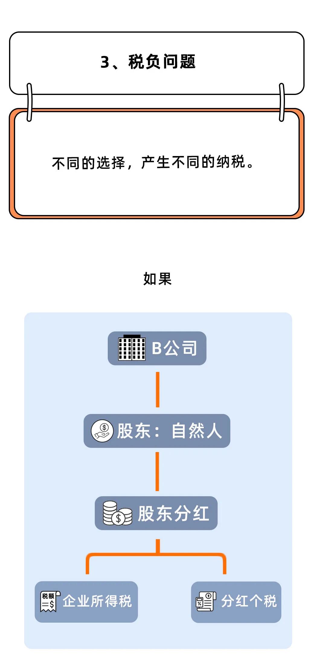 为什么会计都让老板成立2家以上公司？这样避税实在太聪明了