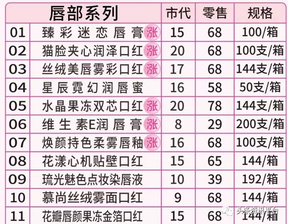 打算给央视发律师函的初瑞雪转战快手，ZUZU和奢姿分家后现状如何