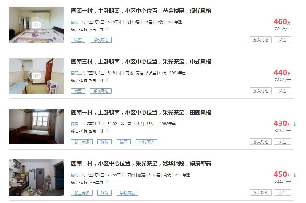 单价从2万元\u002F㎡涨到10万元\u002F㎡？！公园房