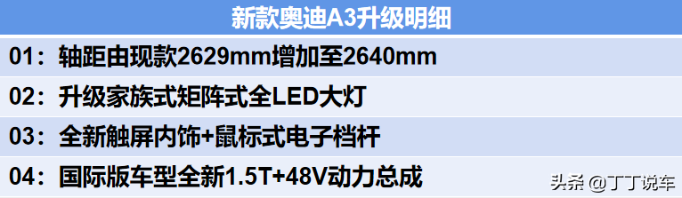 新/老款对比，看有哪些变化！新A3香吗？打得过A级和1系吗？