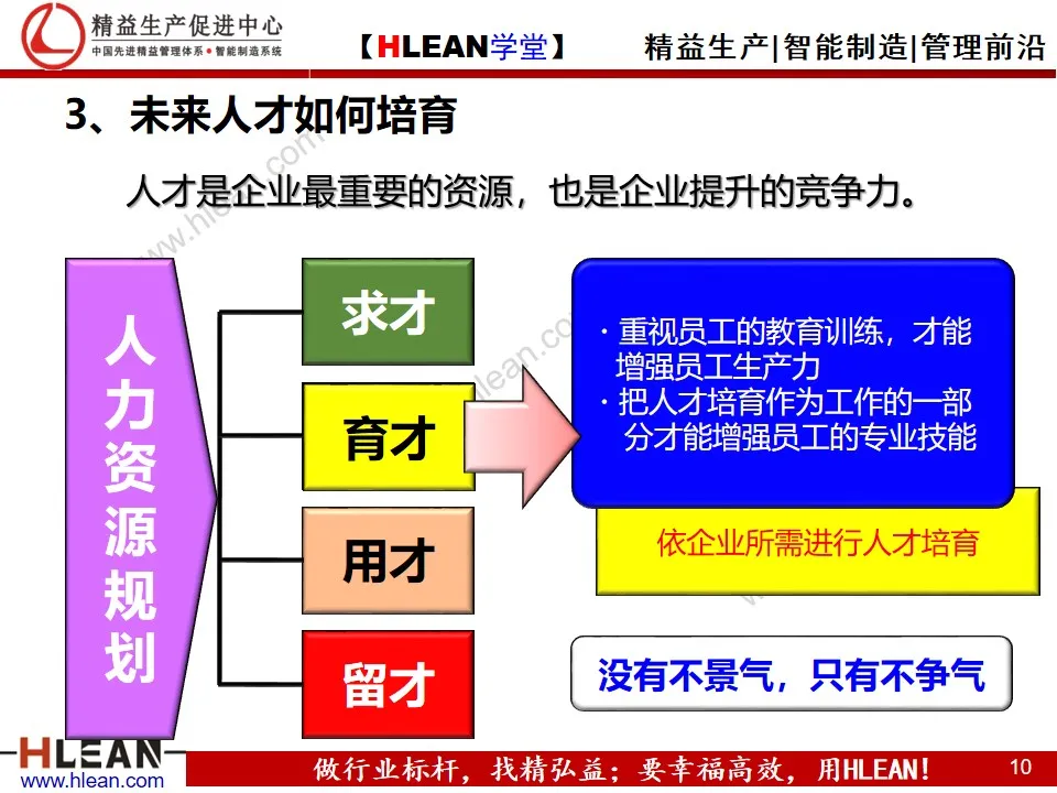 精益PPT  丰田人才育成