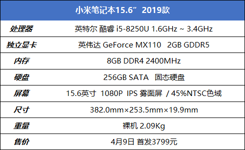 四千块，你也能买到带独显的性能本！小米笔记本 2019款体验