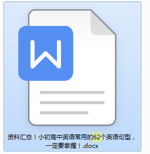 初中英语必考的62个核心句型+初中英语高分作文好词好句分类归纳