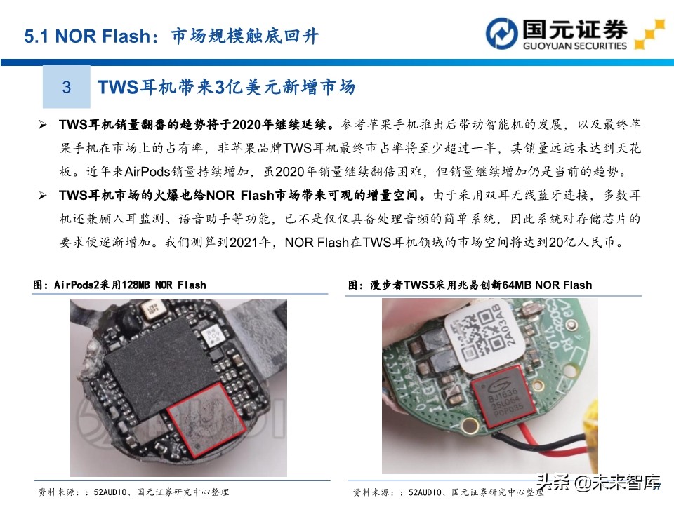 半导体行业深度报告：154页深度剖析存储芯片投资地图