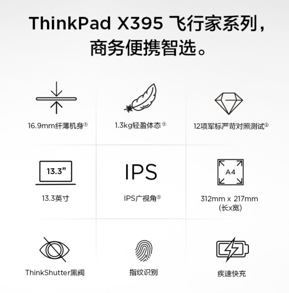 聊一聊现阶段性价比高最大的一款Thinkpad笔记本电脑