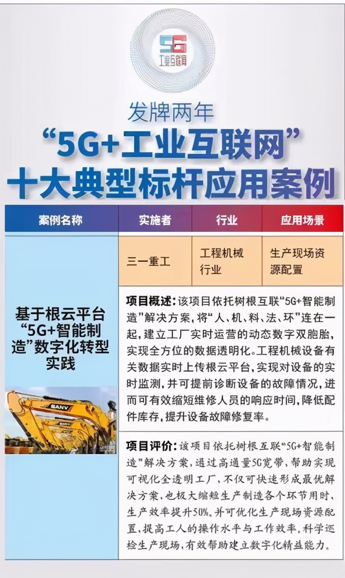 又见标杆认证！5G+工业互联网“样板间”了解一下