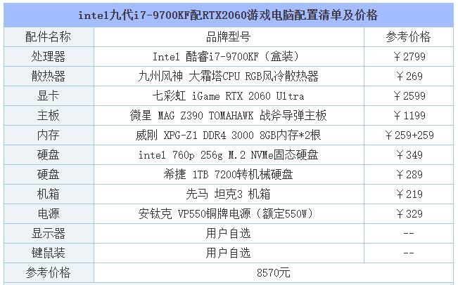 8500元价格intel九代i7-9700KF配RTX2060手机游戏游戏电脑配置明细及价钱