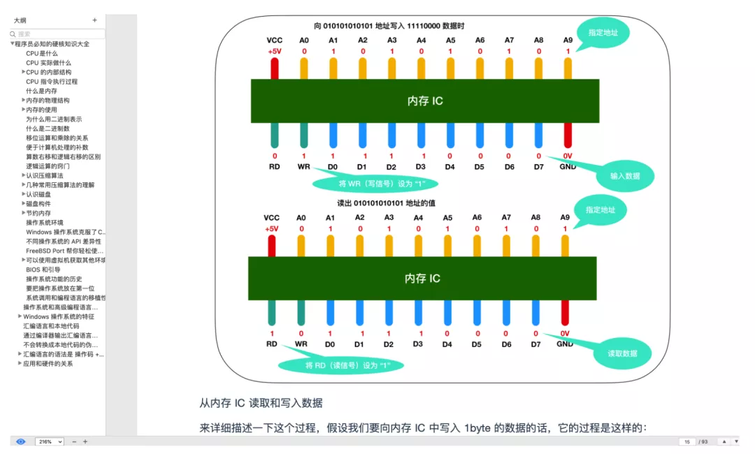 涵盖了所有计算机底层知识总结与操作系统的实战教程，建议收藏