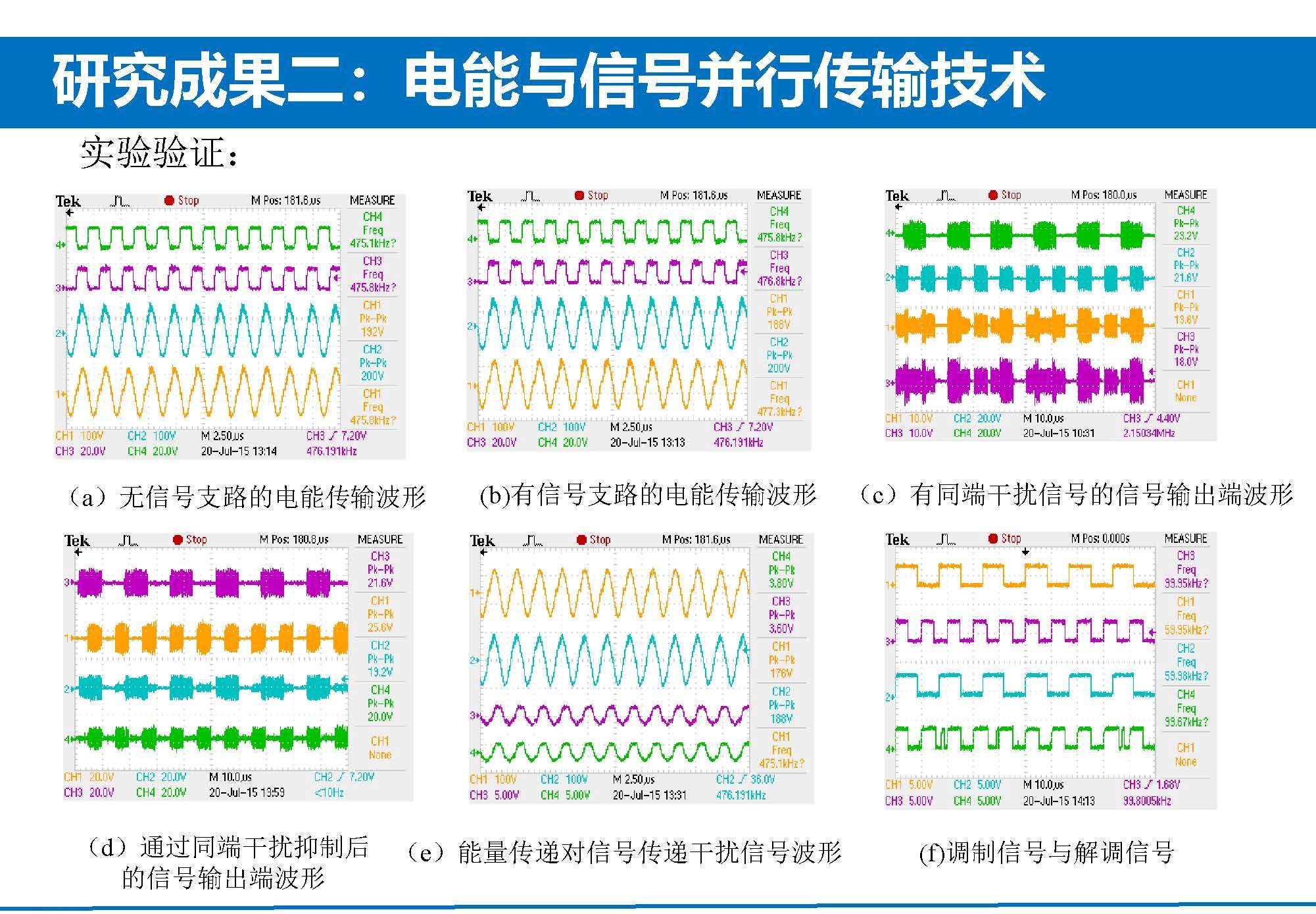 重庆大学苏玉刚教授：电场耦合无线传输技术及其应用