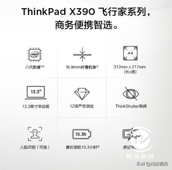 经典传承 极致商务 ThinkPad X390评测