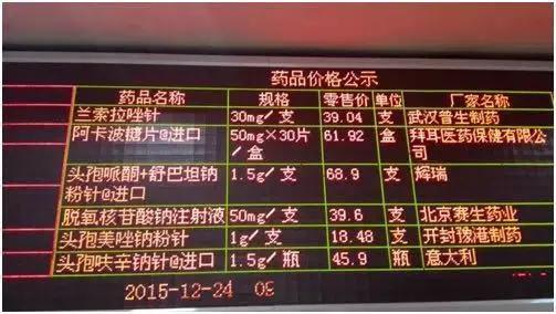 一条医药暴利链，要赔上多少人命？
