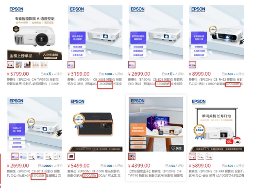 华为海思芯片投影仪好吗？看完这篇文章你可能不敢选