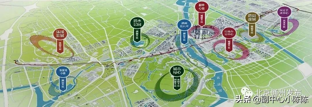 超级牛!东六环通州段入地后将串联起这些