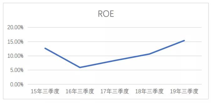 立讯精密：各业务发展良好，精密制造龙头成长超预期
