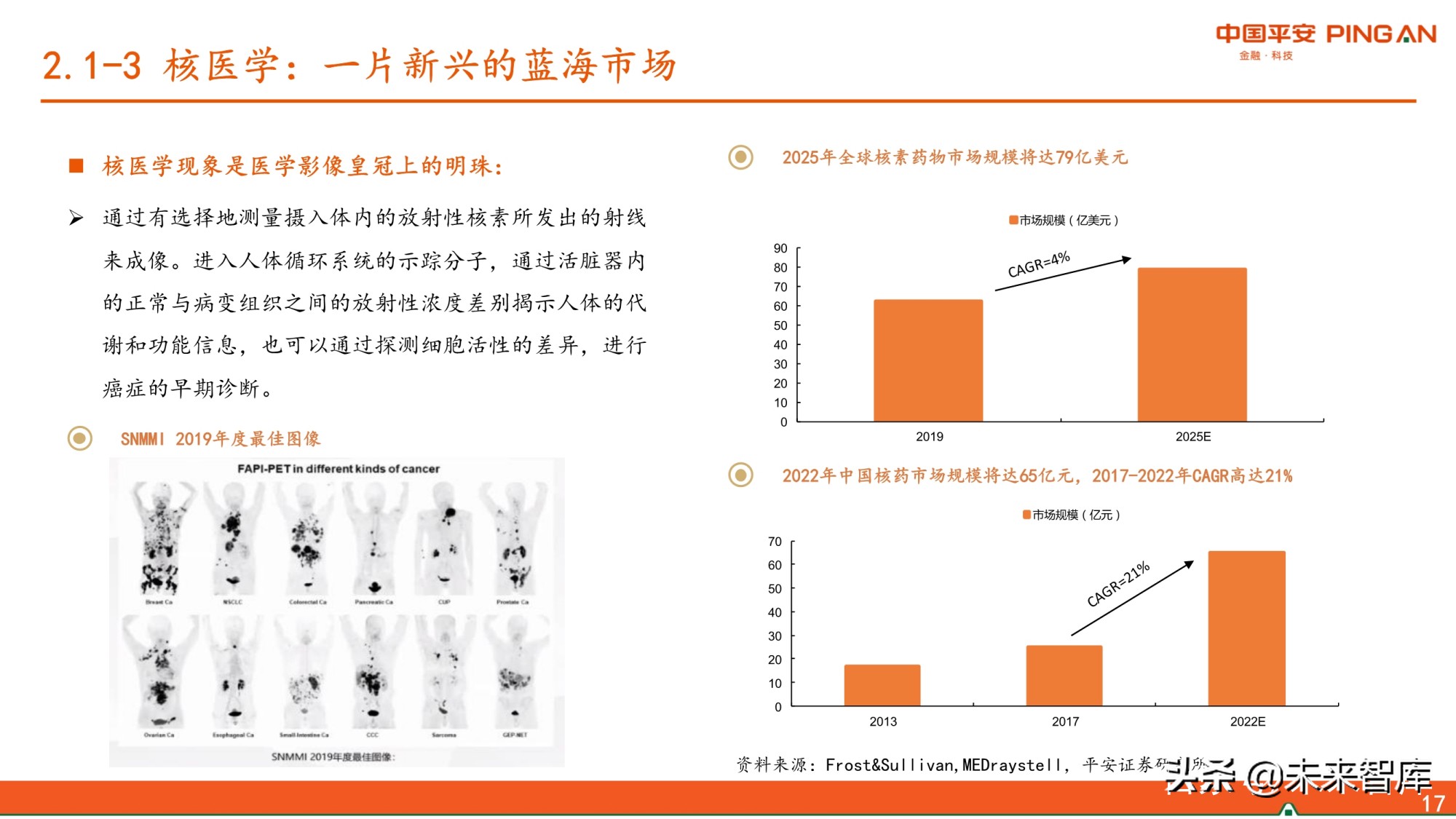 医药生物行业研究报告：紧抓未满足临床需求与美好生活需求