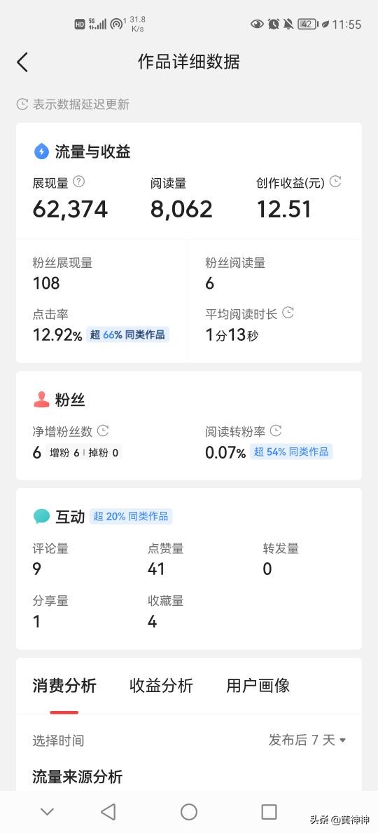 頭條收益和閱讀量有關？推薦機制你知道嗎？別人不說的我告訴你