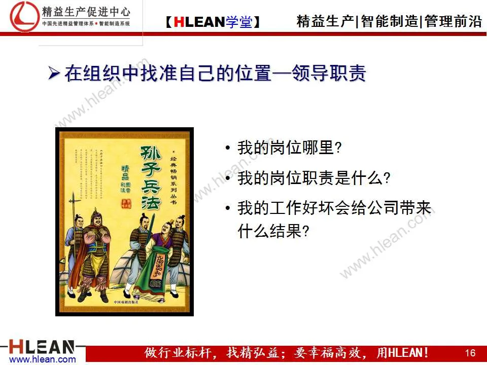 「精益學堂」班組長能力提升之領導力