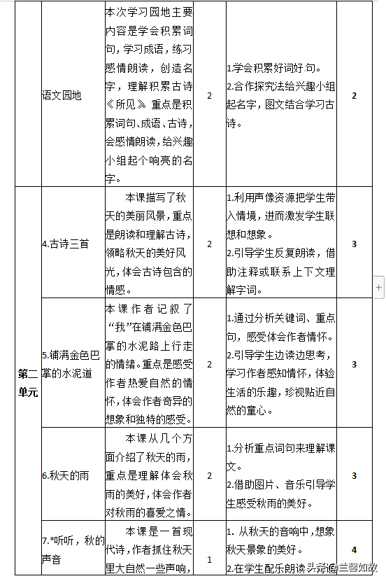 2018部编人教版语文三年级上册 教材分析教学计划及进度