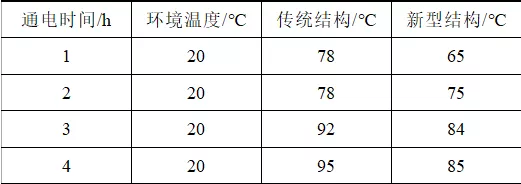 新型萬能式斷路器的橋型觸頭結構