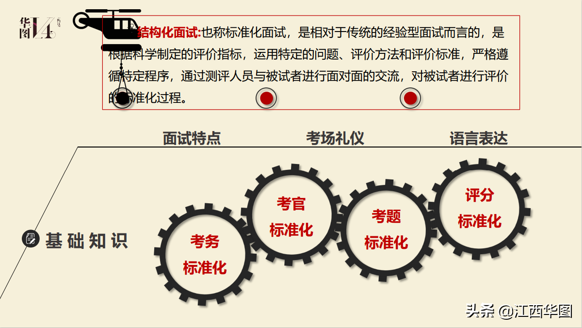 2021江西省考面试考情考务分析，一篇让你读懂江西省面