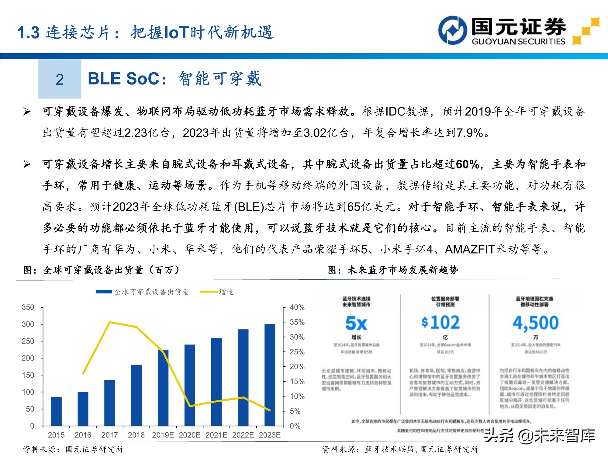 半导体及电子行业157页深度研究报告：电子产业创新与格局重构