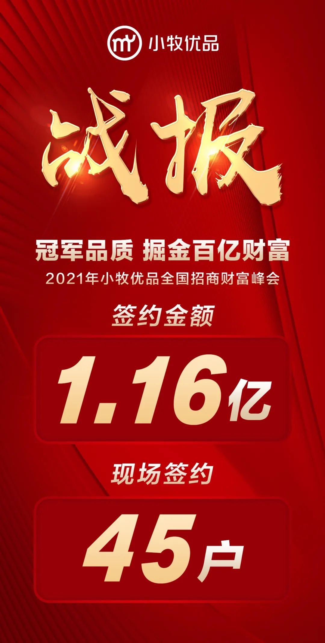 签约1.16亿！小牧优品2021全国招商漂亮开局