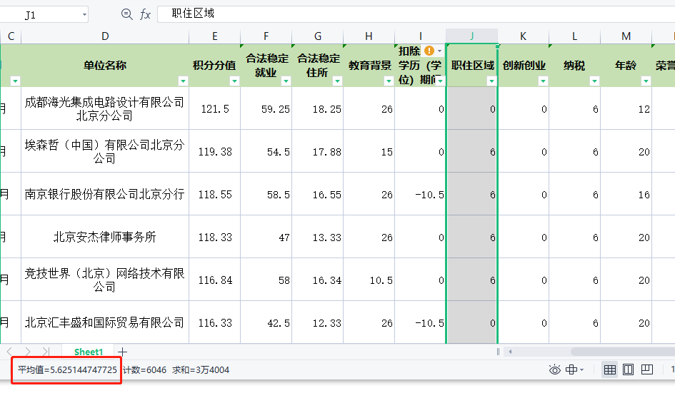 北京积分落户2021名单公示，三个指标决定落户关键