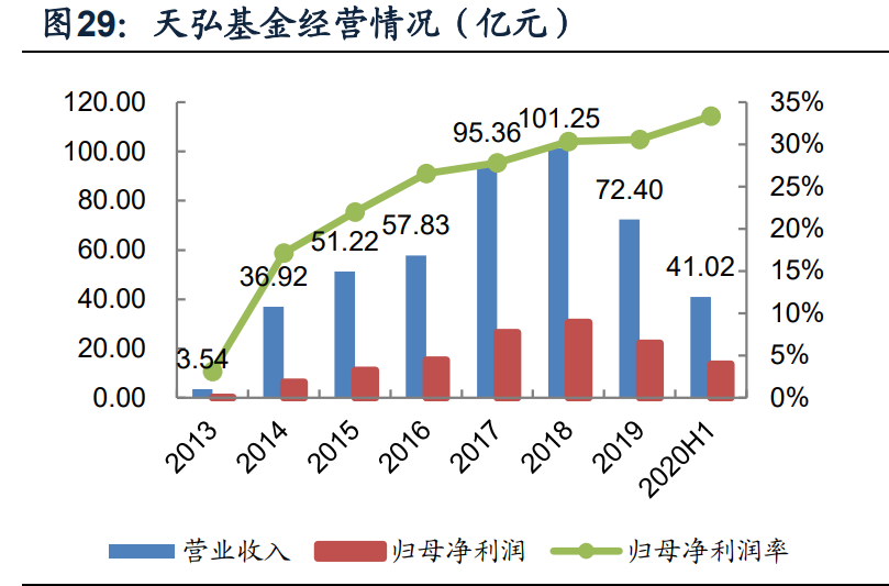 蚂蚁集团核心竞争力及发展前景深度分析