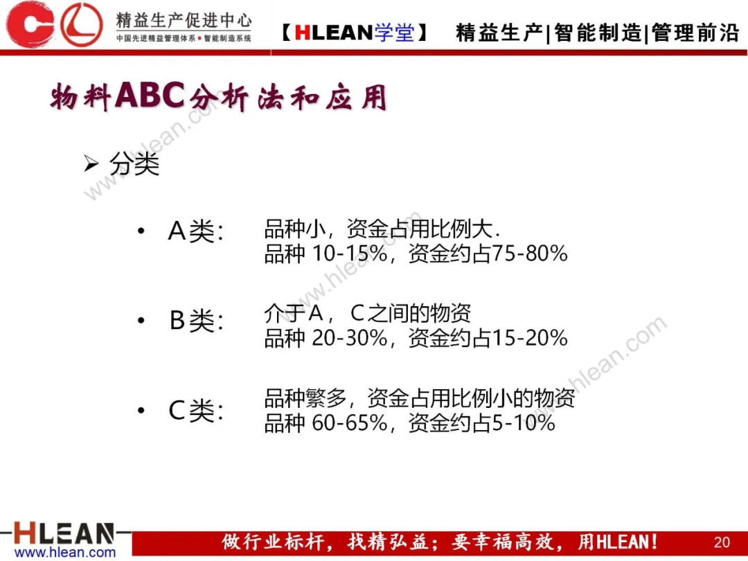 「精益学堂」精益物流（上篇）