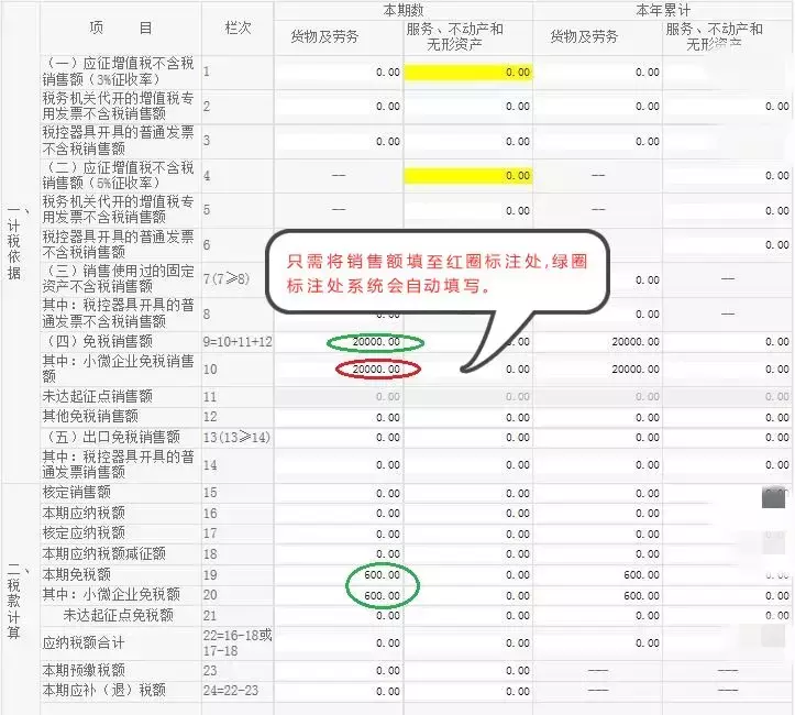 小规模纳税人具体如何填表和申报，详细图解一文讲全！