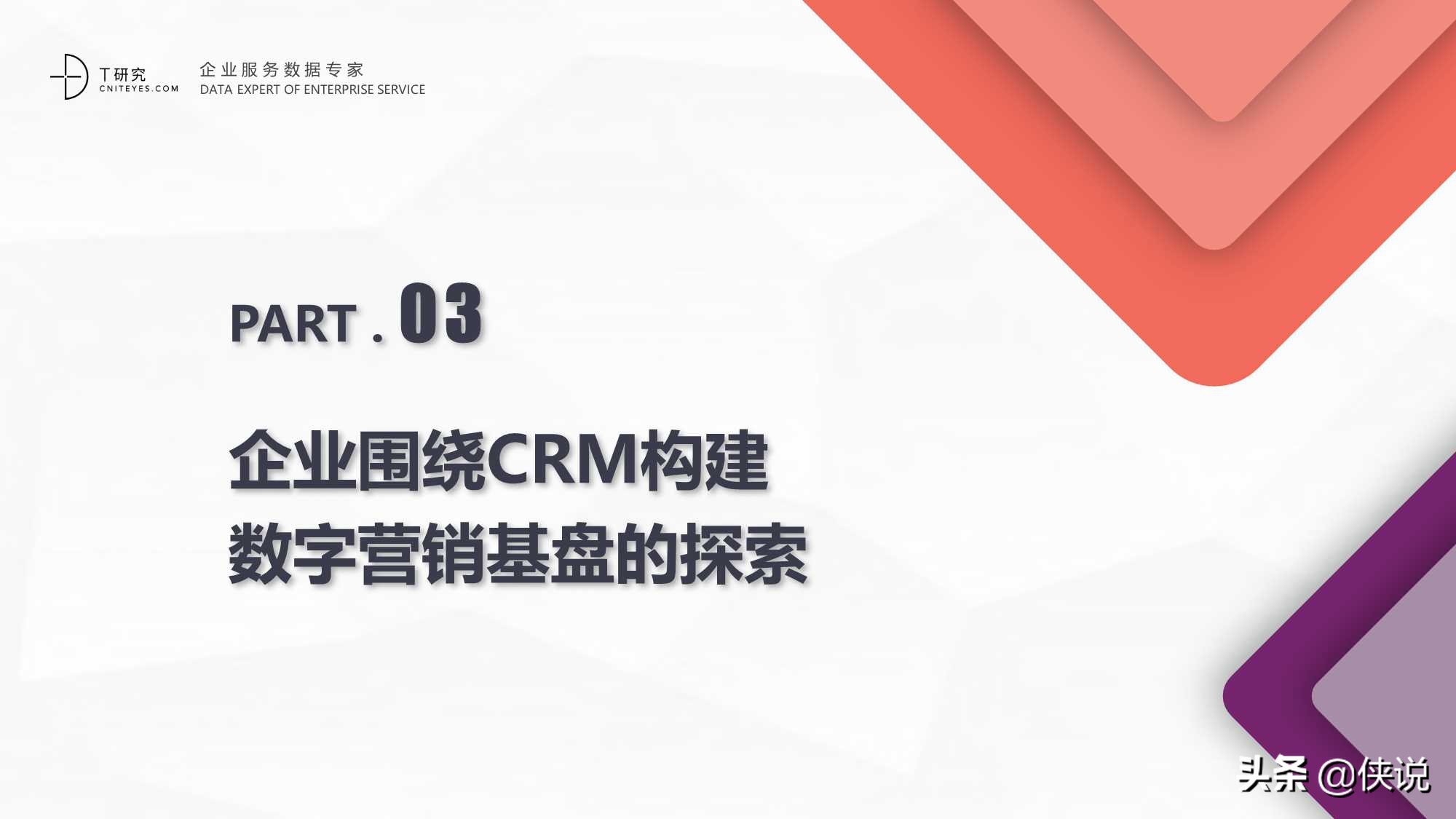 2021中国CRM数字化全景实践报告