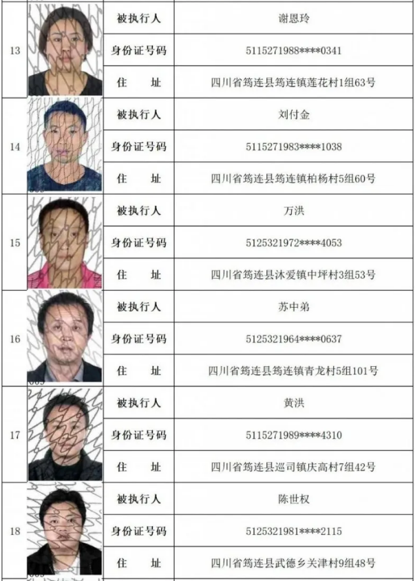 这149个宜宾人，法院喊你5日内主动履行裁定义务，不然将限制