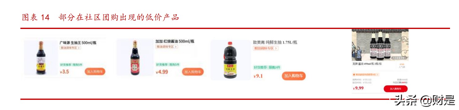 调味品行业专题报告：社区团购对调味品影响下的得与失